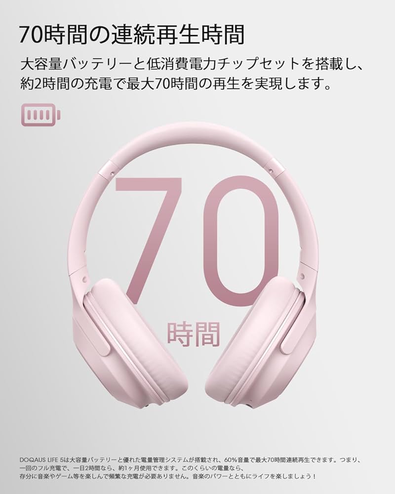 Amazon.co.jp: DOQAUS(ドカアス) ヘッドホン Bluetooth5.3